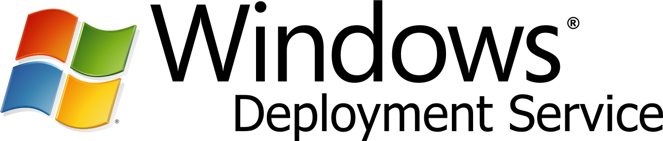 Password